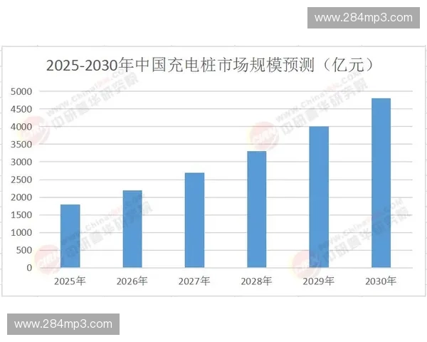 深度聚焦风暴英雄官方动态与未来发展蓝图全景深度解析前瞻趋势展