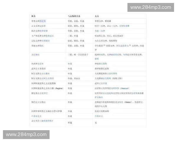 鸽神的崛起与Dota2文化的演变：从游戏角色到电竞象征的深度解析